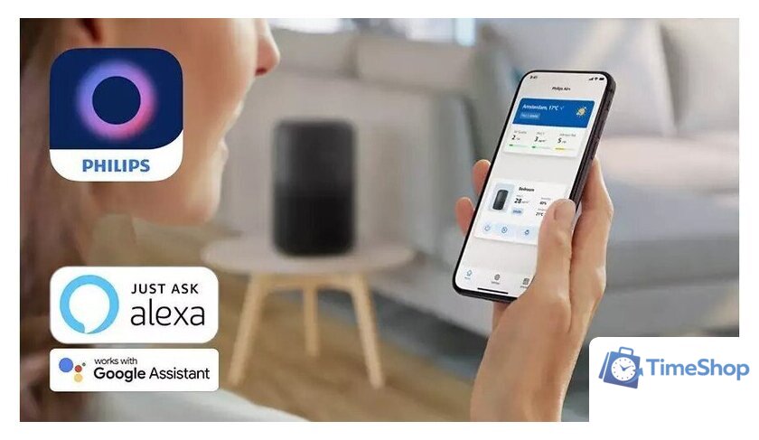 Очиститель воздуха Philips AC0951/13 - Изображение №10 — Интернет-магазин Time-Shop