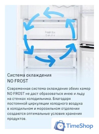 Холодильник MAUNFELD MFF187NFIW10 - Изображение №28 — Интернет-магазин Time-Shop