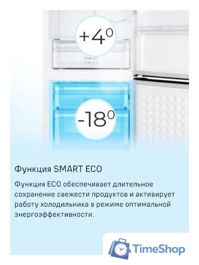 Холодильник MAUNFELD MFF187NFIW10 - Изображение №32 — Интернет-магазин Time-Shop