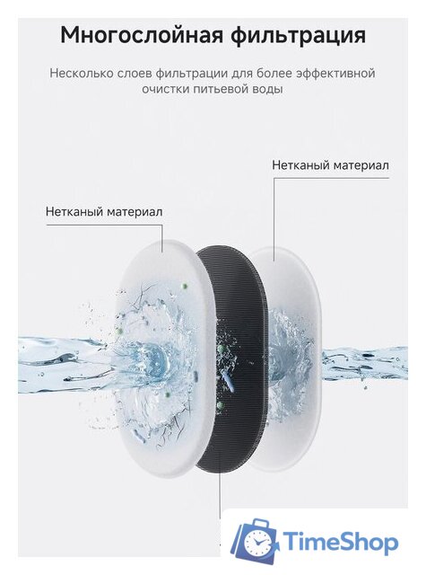 Поилка Trouver WF10 Pro - Изображение №6 — Интернет-магазин Time-Shop