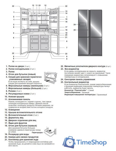 Многодверный холодильник Sharp SJ-FS97VBK - Изображение №3 — Интернет-магазин Time-Shop