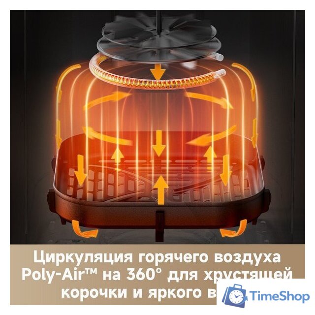 Аэрогриль (аэрофритюрница) Trouver Air Fryer FD10 Pro VFF12A (черный) - Изображение №5 — Интернет-магазин Time-Shop