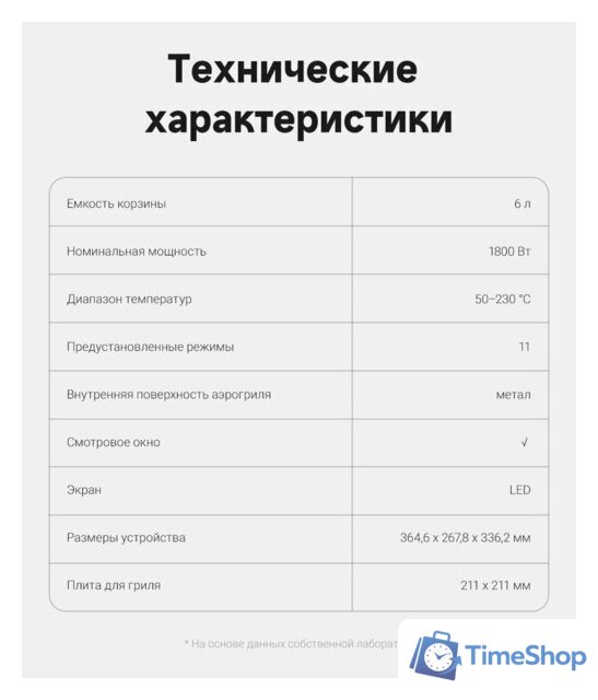 Аэрогриль (аэрофритюрница) Trouver Air Fryer FD10 Pro VFF12A (черный) - Изображение №11 — Интернет-магазин Time-Shop