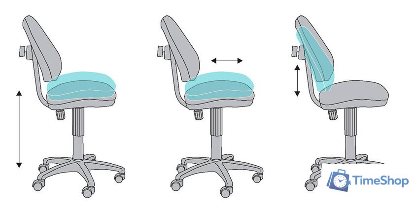 Компьютерное кресло Бюрократ KD-4/COSMO (синий) - Изображение №6 — Интернет-магазин Time-Shop