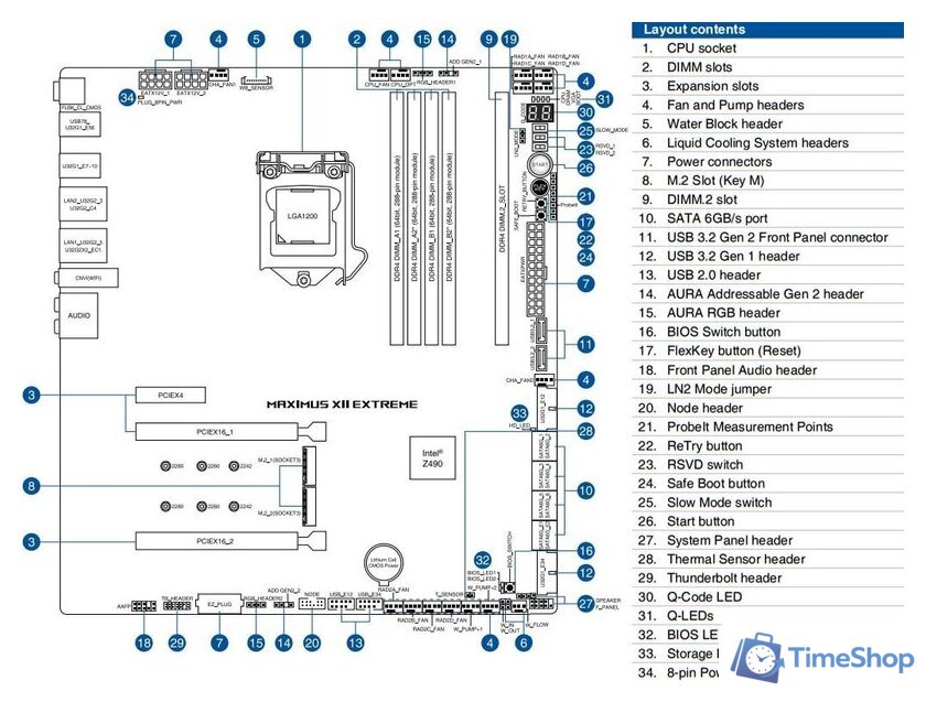 Материнская плата ASUS ROG Maximus XII Extreme - Изображение №8 — Интернет-магазин Time-Shop