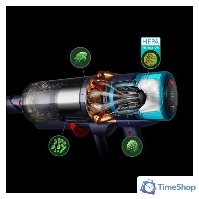Пылесос Dyson Gen5detect Absolute 448091-01 - Изображение №13 — Интернет-магазин Time-Shop