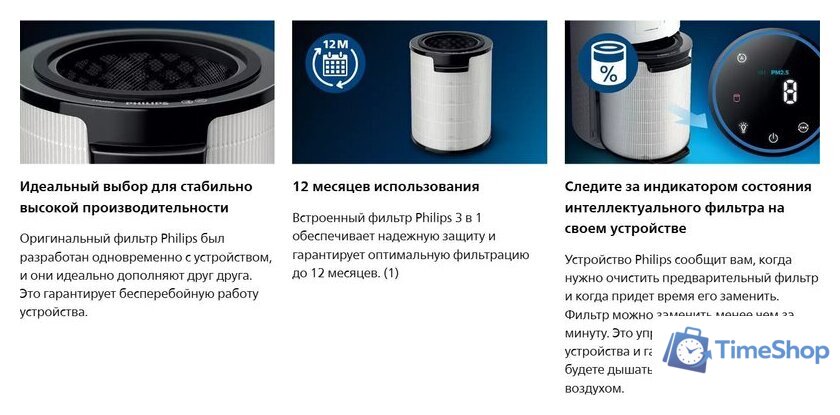 Угольный фильтр Philips FYM860/30 - Изображение №6 — Интернет-магазин Time-Shop