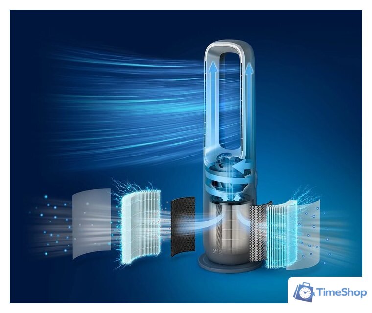 Угольный фильтр Philips FYM860/30 - Изображение №3 — Интернет-магазин Time-Shop