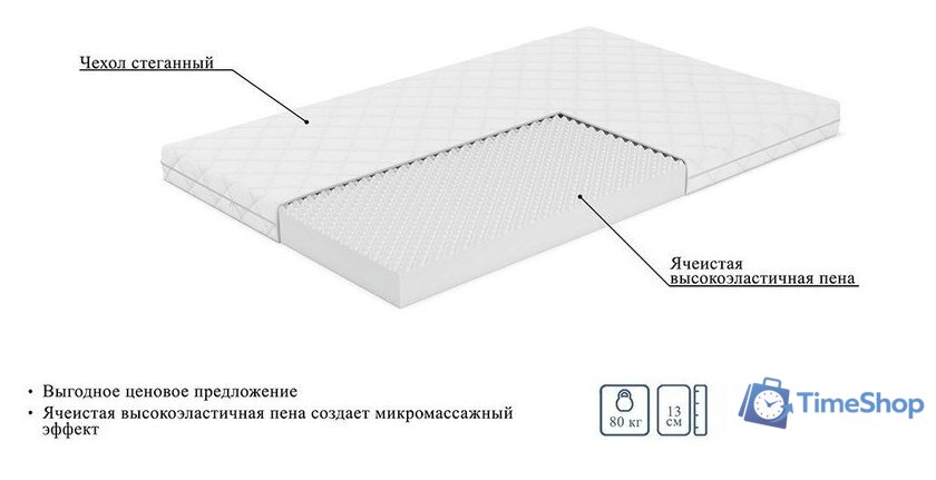 Матрас Mio Tesoro Тип 46 140x200 (джерси трикот) - Изображение №5 — Интернет-магазин Time-Shop