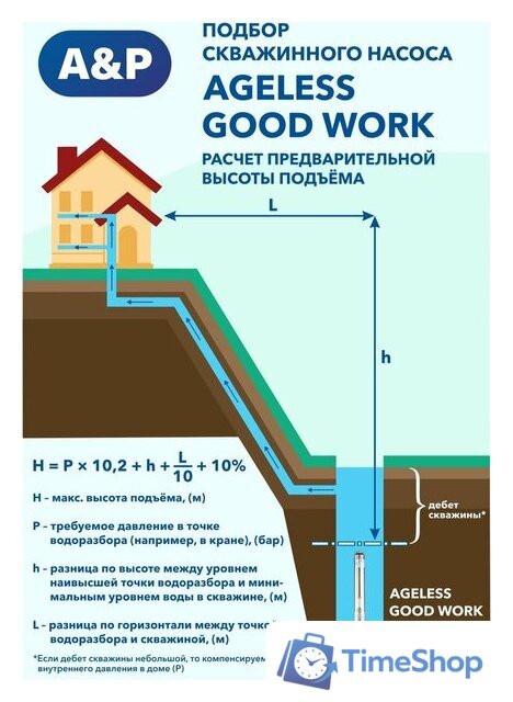 Скважинный насос A&P Ageless-3-2100/32-2/11 - Изображение №8 — Интернет-магазин Time-Shop