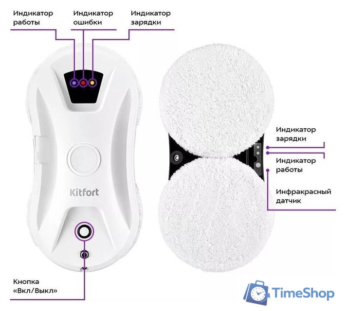 Робот для мытья окон Kitfort KT-5181 - Изображение №7 — Интернет-магазин Time-Shop