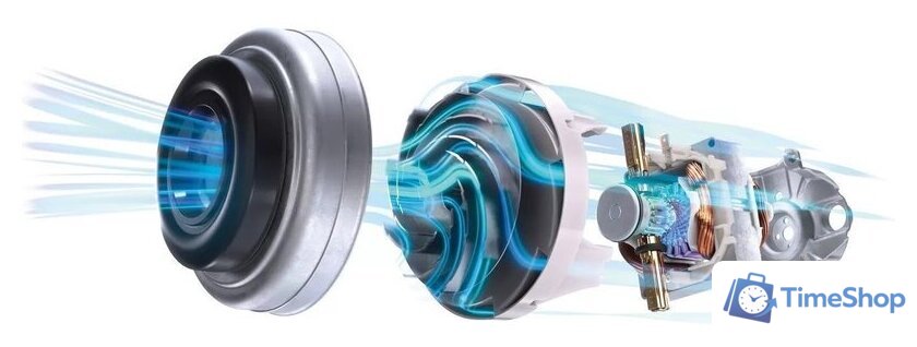 Пылесос Bosch BGLS4PET2 - Изображение №6 — Интернет-магазин Time-Shop