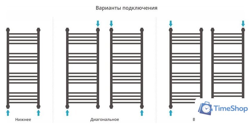 Полотенцесушитель Сунержа Богема+ 1000x400 12-0220-1040 - Изображение №4 — Интернет-магазин Time-Shop