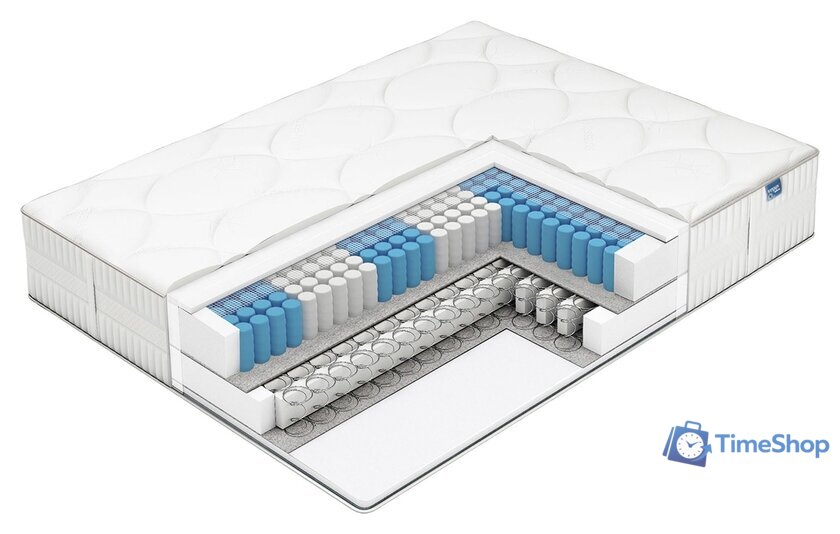 Матрас Vegas Extra Spring 160x200 - Изображение №1 — Интернет-магазин Time-Shop