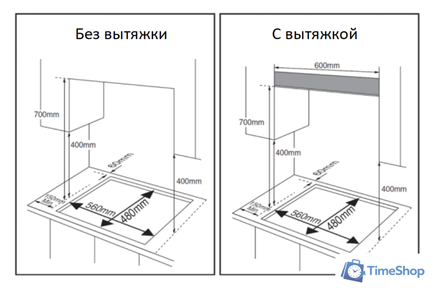 Варочная панель Weissgauff HGG 6445 BL Volcano Burner - Изображение №2 — Интернет-магазин Time-Shop