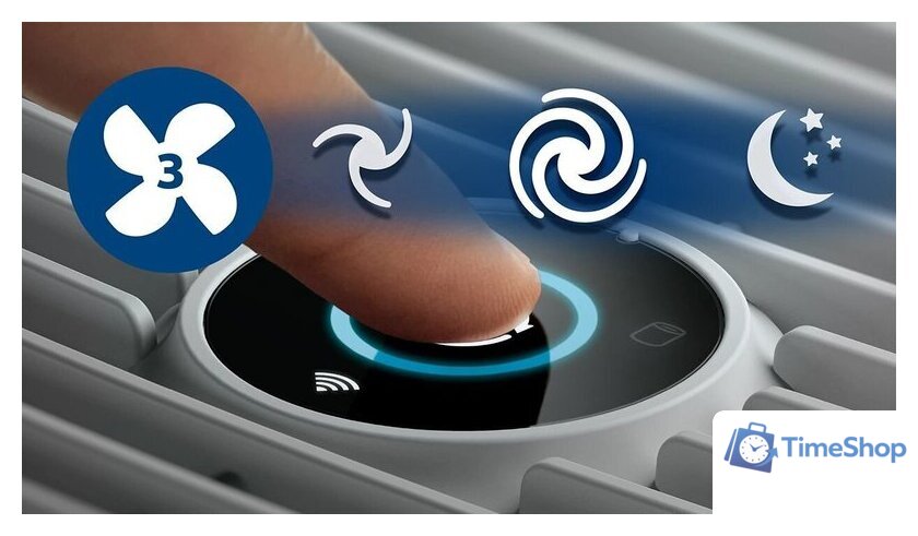 Очиститель воздуха Philips AC0651/10 - Изображение №5 — Интернет-магазин Time-Shop