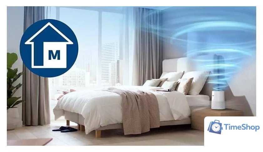 Очиститель воздуха Philips AC0651/10 - Изображение №2 — Интернет-магазин Time-Shop