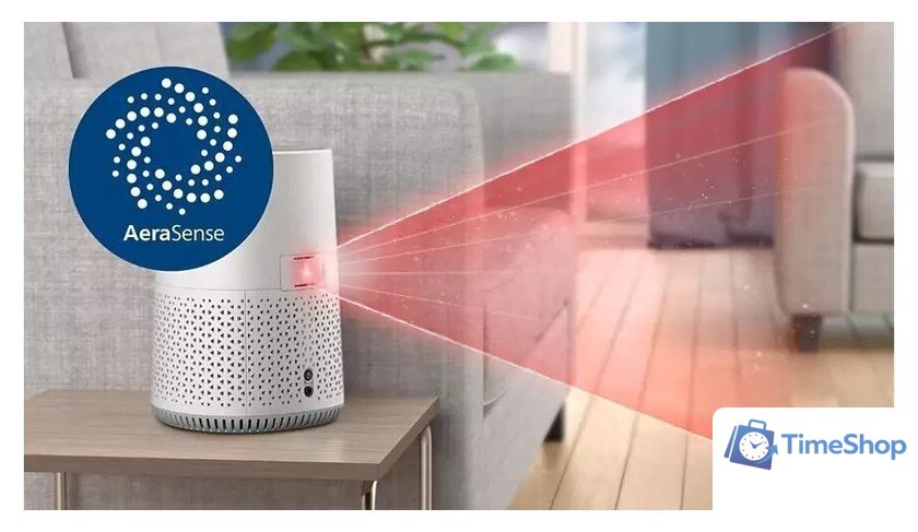 Очиститель воздуха Philips AC0651/10 - Изображение №4 — Интернет-магазин Time-Shop