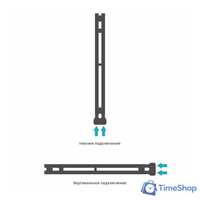 Полотенцесушитель Сунержа Нюанс EU50+ 840х50 03-0212-0840 - Изображение №4 — Интернет-магазин Time-Shop