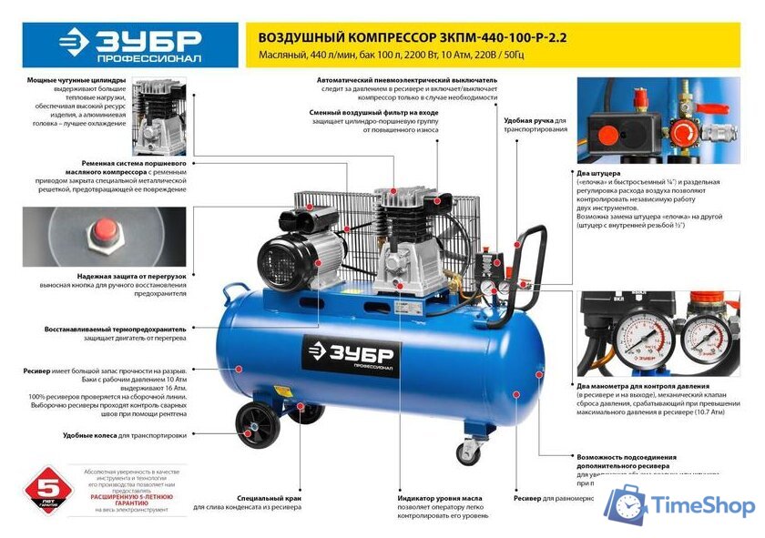 Компрессор Зубр ЗКПМ-440-100-Р-2.2 - Изображение №7 — Интернет-магазин Time-Shop