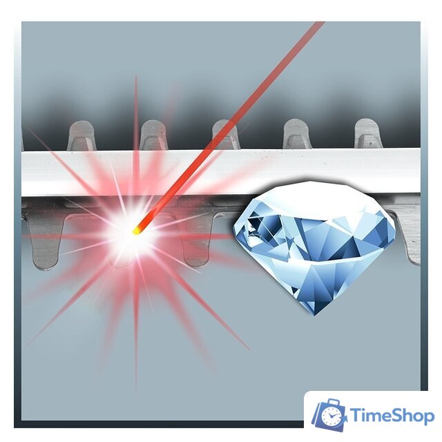 Кусторез Einhell GC-EH 4550 - Изображение №4 — Интернет-магазин Time-Shop