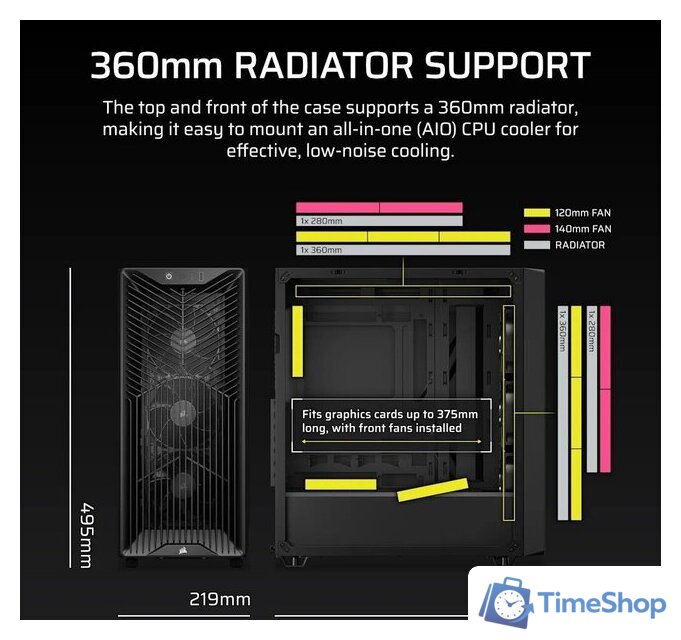 Корпус Corsair 3200D RS CC-9011334-WW - Изображение №5 — Интернет-магазин Time-Shop