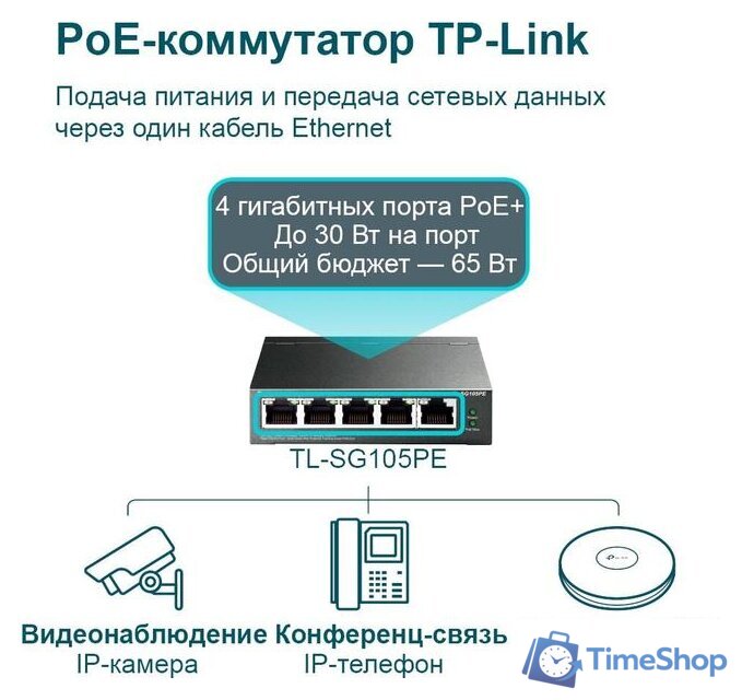 Настраиваемый коммутатор TP-Link TL-SG105PE - Изображение №6 — Интернет-магазин Time-Shop