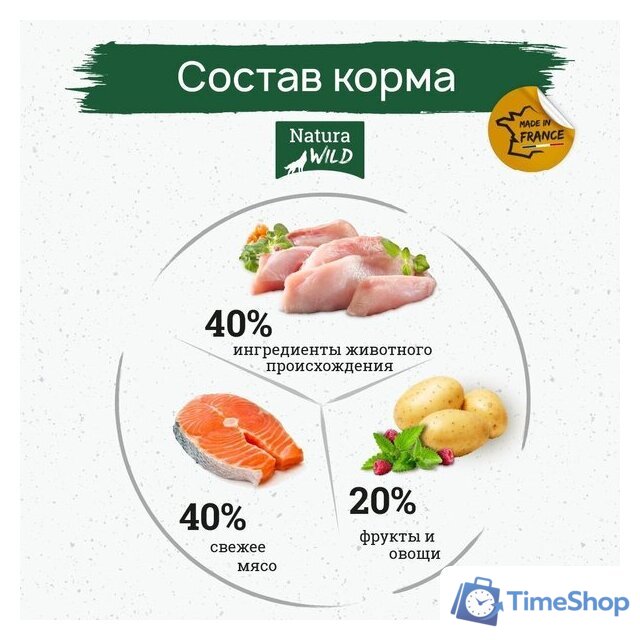Сухой корм для собак Natura Wild Yukon Lake беззерновой для взрослых собак всех пород с лососем, тунцом и индейкой 12 кг - Изображение №3 — Интернет-магазин Time-Shop