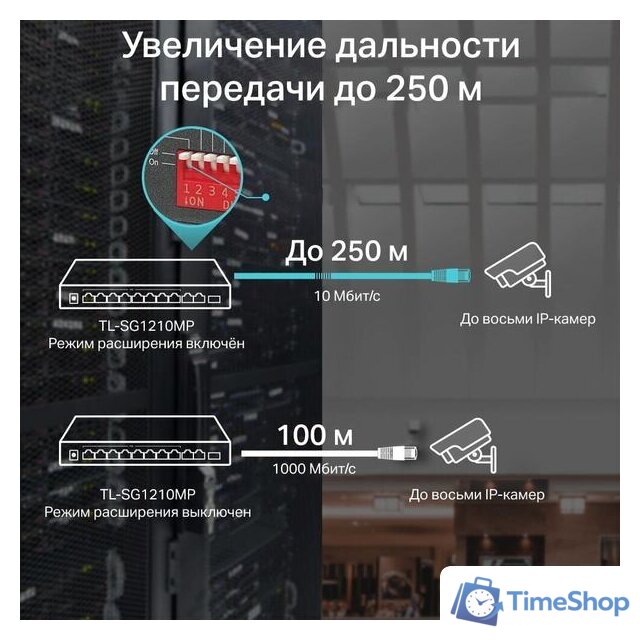 Неуправляемый коммутатор TP-Link TL-SG1210MP - Изображение №5 — Интернет-магазин Time-Shop