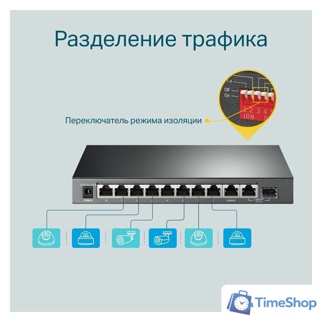 Неуправляемый коммутатор TP-Link TL-SG1210MP - Изображение №7 — Интернет-магазин Time-Shop