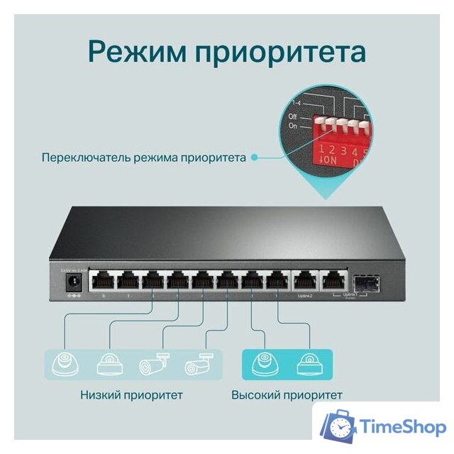 Неуправляемый коммутатор TP-Link TL-SG1210MP - Изображение №6 — Интернет-магазин Time-Shop