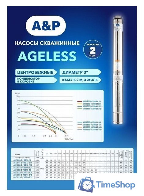 Скважинный насос A&P Ageless-3-2100/43-2/15 - Изображение №4 — Интернет-магазин Time-Shop