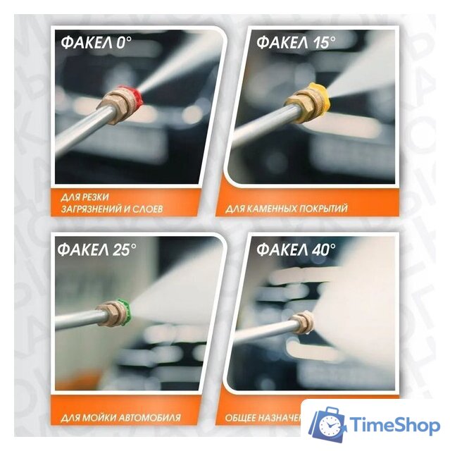 Мойка высокого давления Bort KEX-2700-R - Изображение №10 — Интернет-магазин Time-Shop