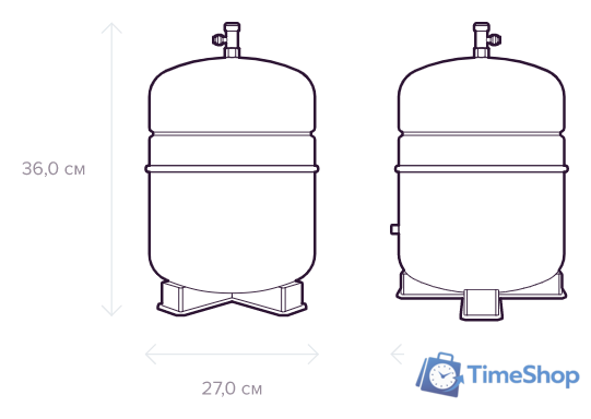 Система обратного осмоса АКВАФОР Osmo Pro 50 - Изображение №7 — Интернет-магазин Time-Shop