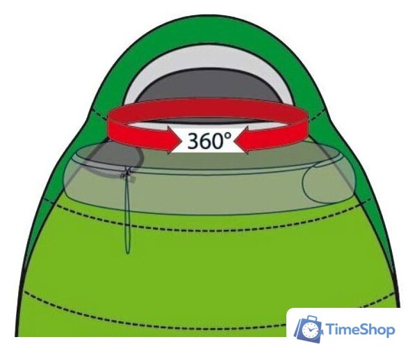 Спальный мешок AlexikA Mountain (зеленый, молния справа) - Изображение №15 — Интернет-магазин Time-Shop