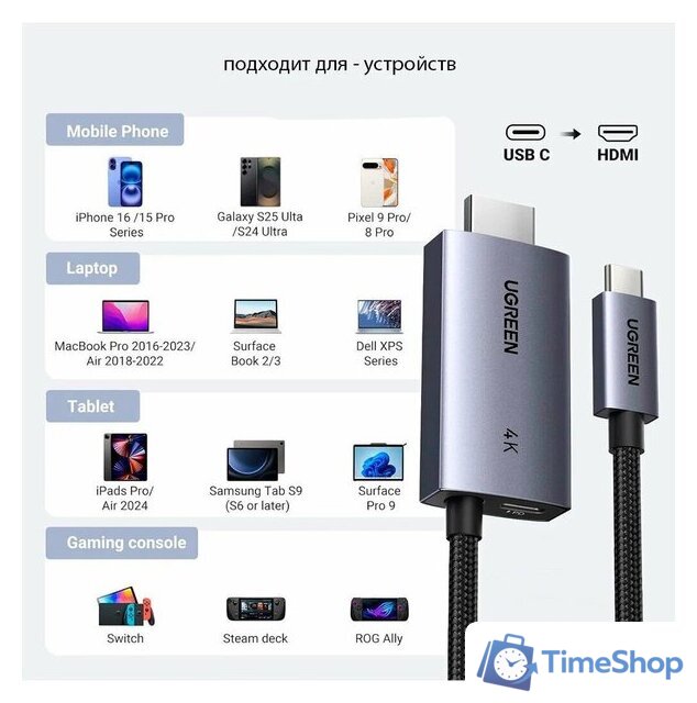Кабель Ugreen CM675 HDMI - USB Type-C 55330 (2 м, черный) - Изображение №5 — Интернет-магазин Time-Shop
