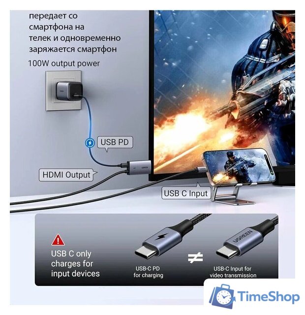 Кабель Ugreen CM675 HDMI - USB Type-C 55330 (2 м, черный) - Изображение №3 — Интернет-магазин Time-Shop