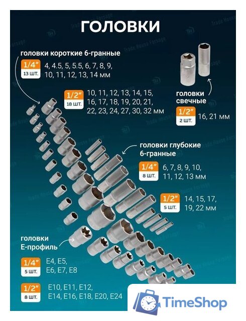 Универсальный набор инструментов ISMA 41082-5(50775) - Изображение №13 — Интернет-магазин Time-Shop
