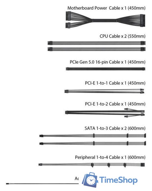 Блок питания ASUS ROG Loki SFX-L 1000W Platinum ROG-LOKI-1000P-SFX-L-GAMING - Изображение №14 — Интернет-магазин Time-Shop