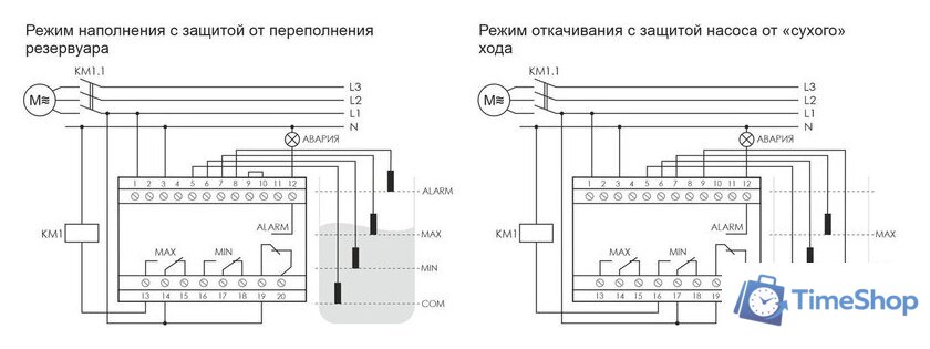 Реле уровня Евроавтоматика F&F PZ-830 EA08.001.010 - Изображение №2 — Интернет-магазин Time-Shop