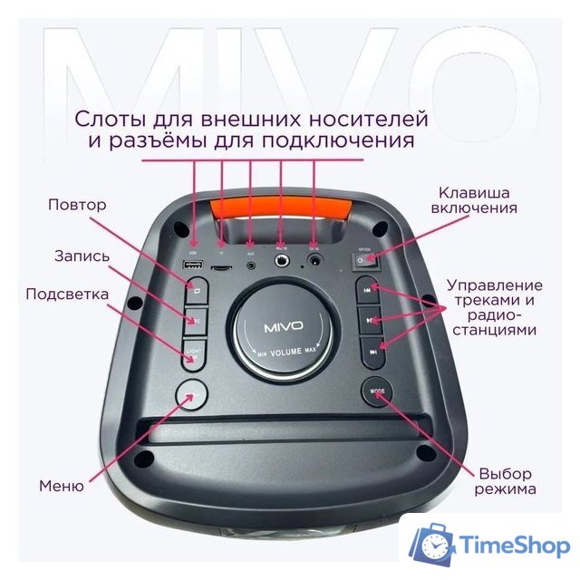 Патибокс Mivo MD-650 - Изображение №5 — Интернет-магазин Time-Shop