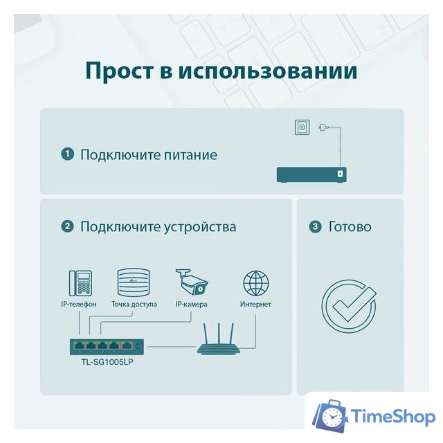 Неуправляемый коммутатор TP-Link TL-SG1005LP - Изображение №3 — Интернет-магазин Time-Shop