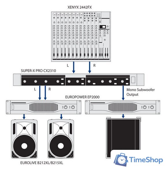 Концертная акустика Behringer EUROLIVE B215XL - Изображение №4 — Интернет-магазин Time-Shop