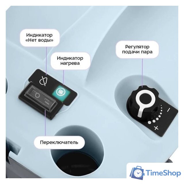 Отпариватель-пароочиститель Kitfort KT-9285 - Изображение №3 — Интернет-магазин Time-Shop