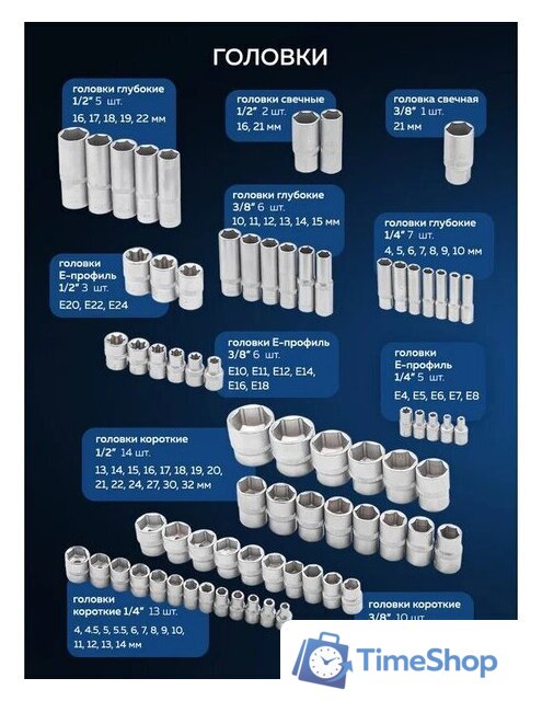 Универсальный набор инструментов Sigmatool 38841 (216 предметов) - Изображение №5 — Интернет-магазин Time-Shop
