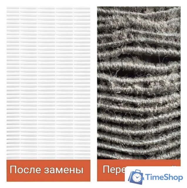 Фильтр-картридж Philips FY5185/30 - Изображение №9 — Интернет-магазин Time-Shop