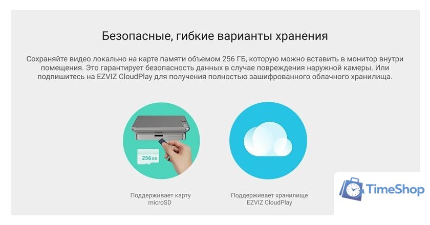 Видеоглазок Ezviz CS-DP2 - Изображение №9 — Интернет-магазин Time-Shop