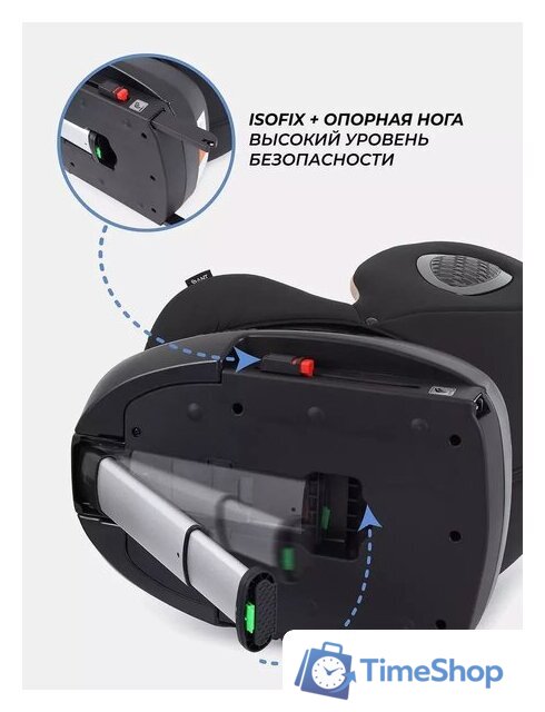 Детское автокресло Rant Helix Isofix AY819 (зеленый) - Изображение №8 — Интернет-магазин Time-Shop
