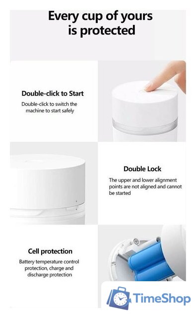 Портативный блендер Xiaomi Mijia Portable Juicer Cup MJZZB01PL - Изображение №11 — Интернет-магазин Time-Shop