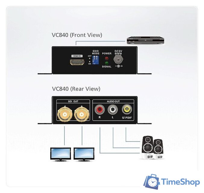 Конвертер Aten VC840-AT-G - Изображение №4 — Интернет-магазин Time-Shop